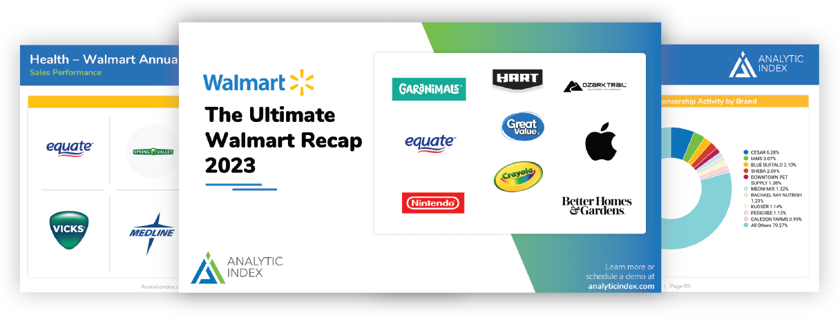 Walmart Annual Recap 2023 Landing Page Image