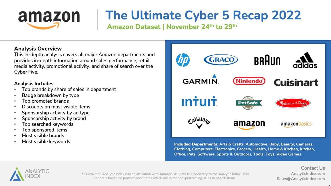 Amazon_Cyber_Five_Ultimate_Recap_2022