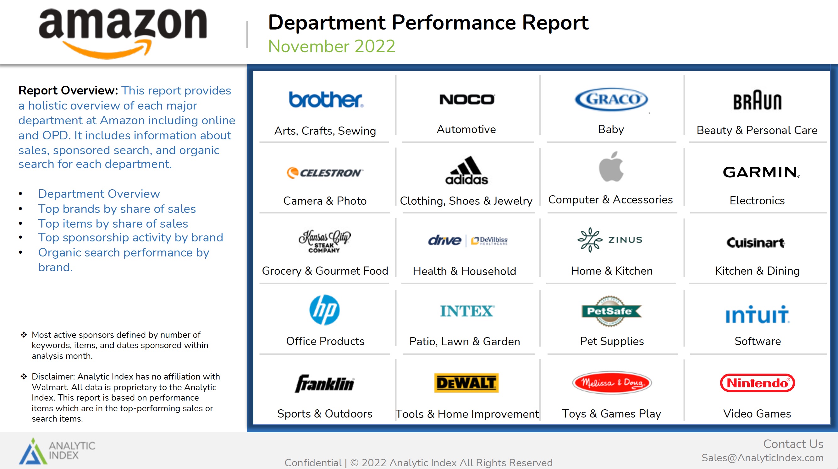 Amazon_Department_Performance_Nov_2022