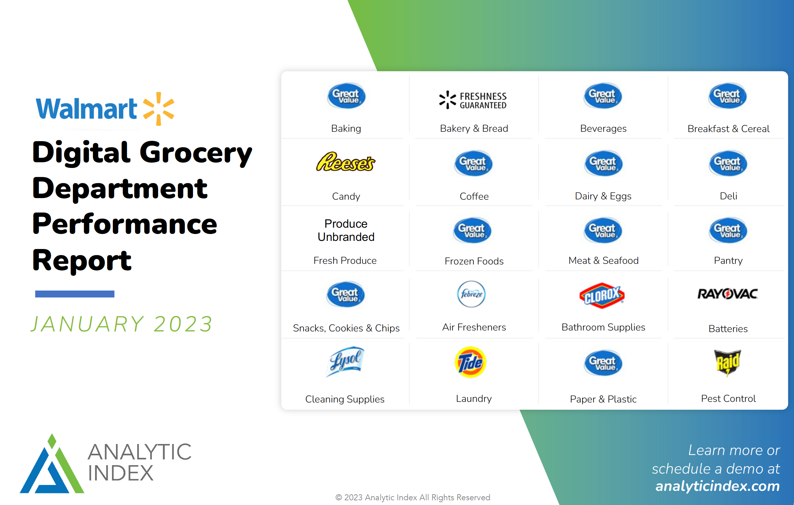 Analytic_Index_-_Walmart_Digital_Grocery_-_January_2023_Performance_pdf