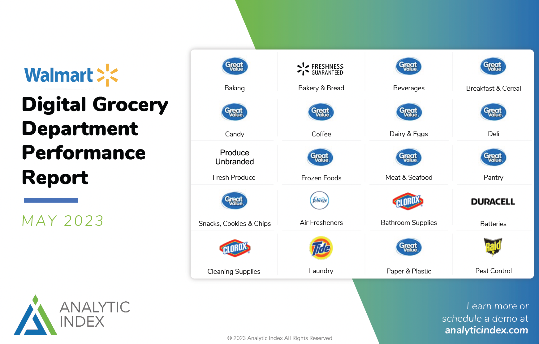 Cursor_and_Analytic_Index_-_Walmart_Digital_Grocery_-_May_2023_Performance_pdf